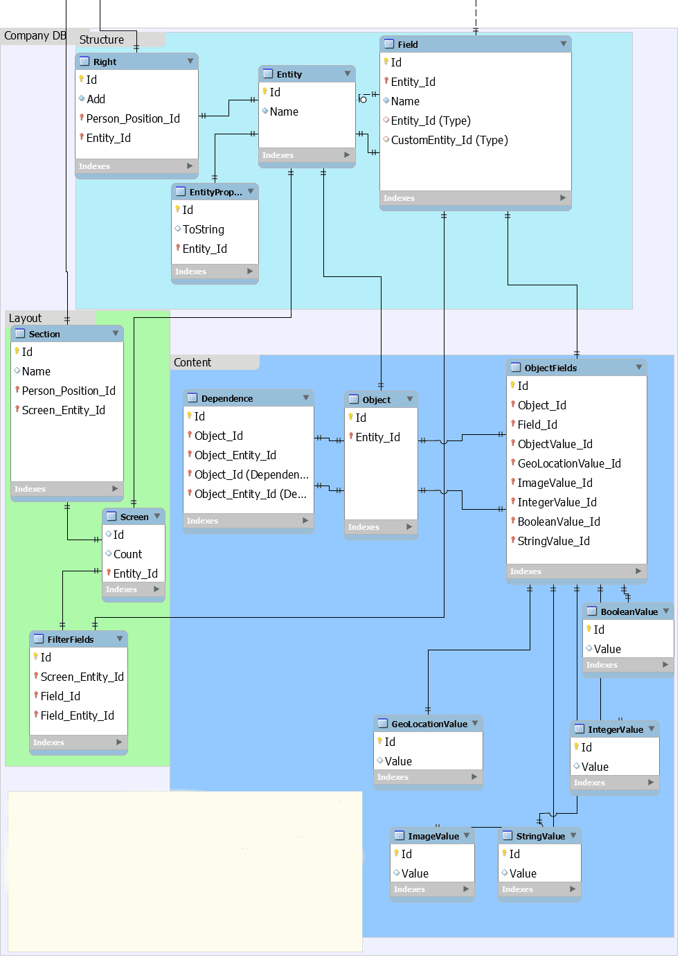 Dynamic Website Builder Platform - Diagram 2